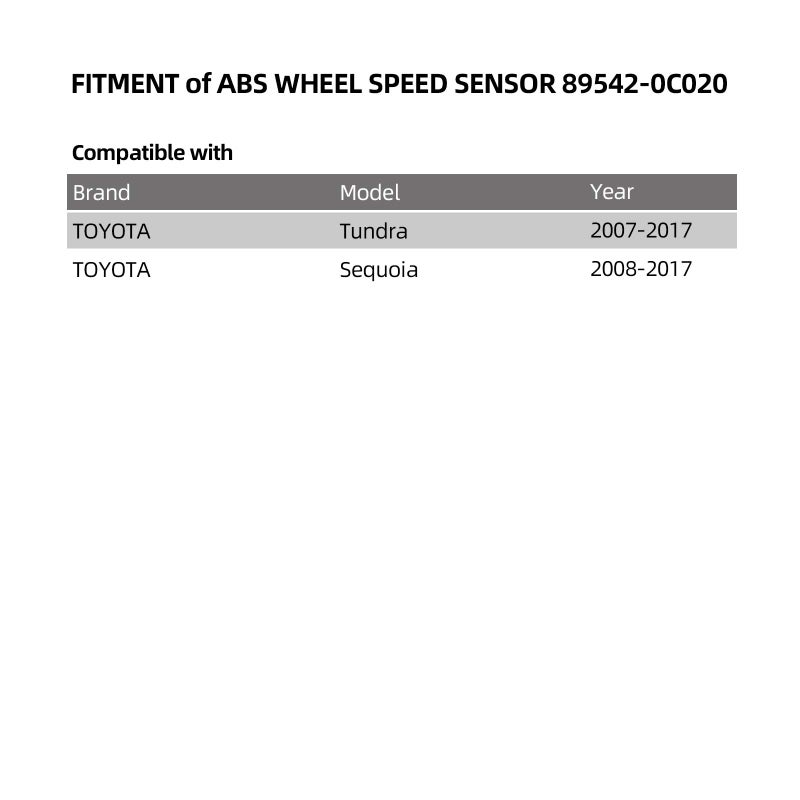 SEINECA ABS Wheel Speed Sensor Front Right or Rear Right 89542-0C020 895420C020 SU10122 ALS1790 Compatible with Toyota Tundra 2007-2017 Sequoia 2008-2017 Seineca - Image 5